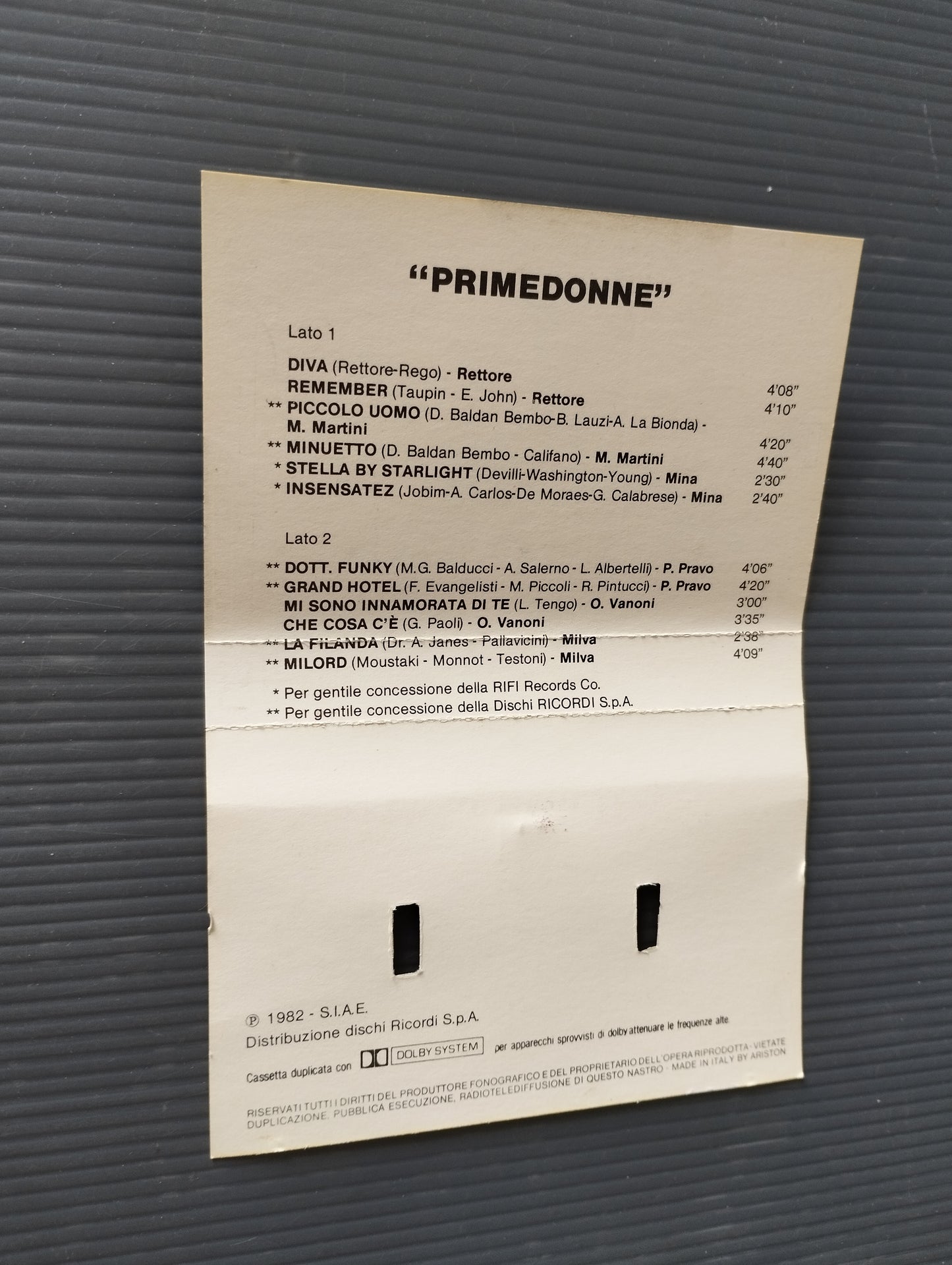 PrimeDonne" Various Musicassette

 Published in 1982 by Car Music Ariston