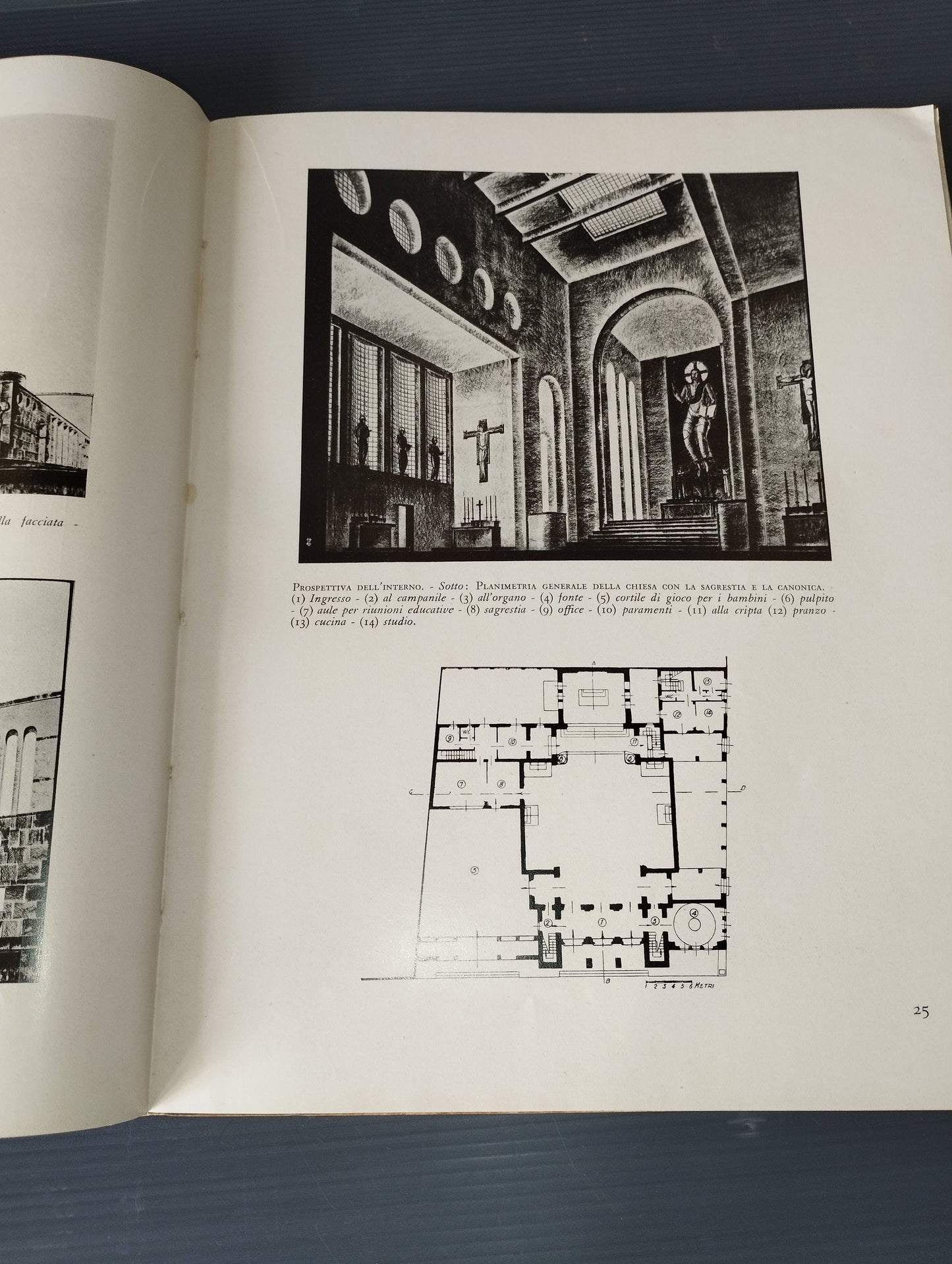 Architettura"Rivista Numero Speciale 1932 -XI

Annata XI