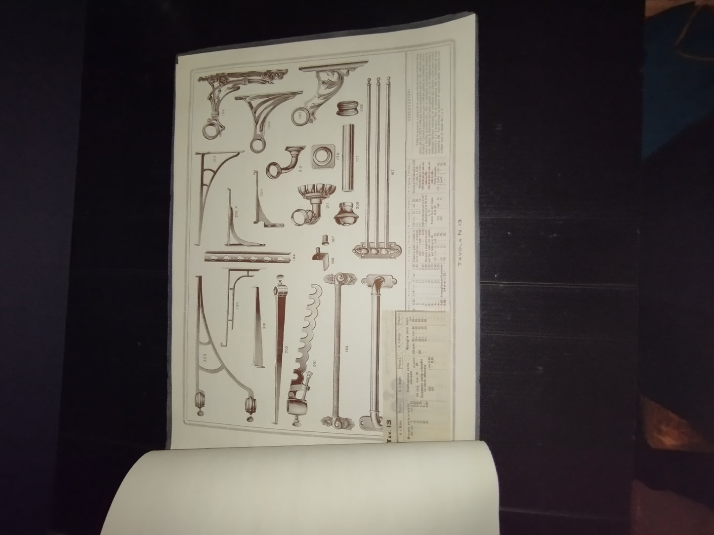 Ancient Aldo Milan Sack Catalogue

 Mechanical Plant for Artistic Metalworking

 Edition year 1927